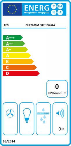 AEG DUE0600M  afzuigkap afbeelding 5