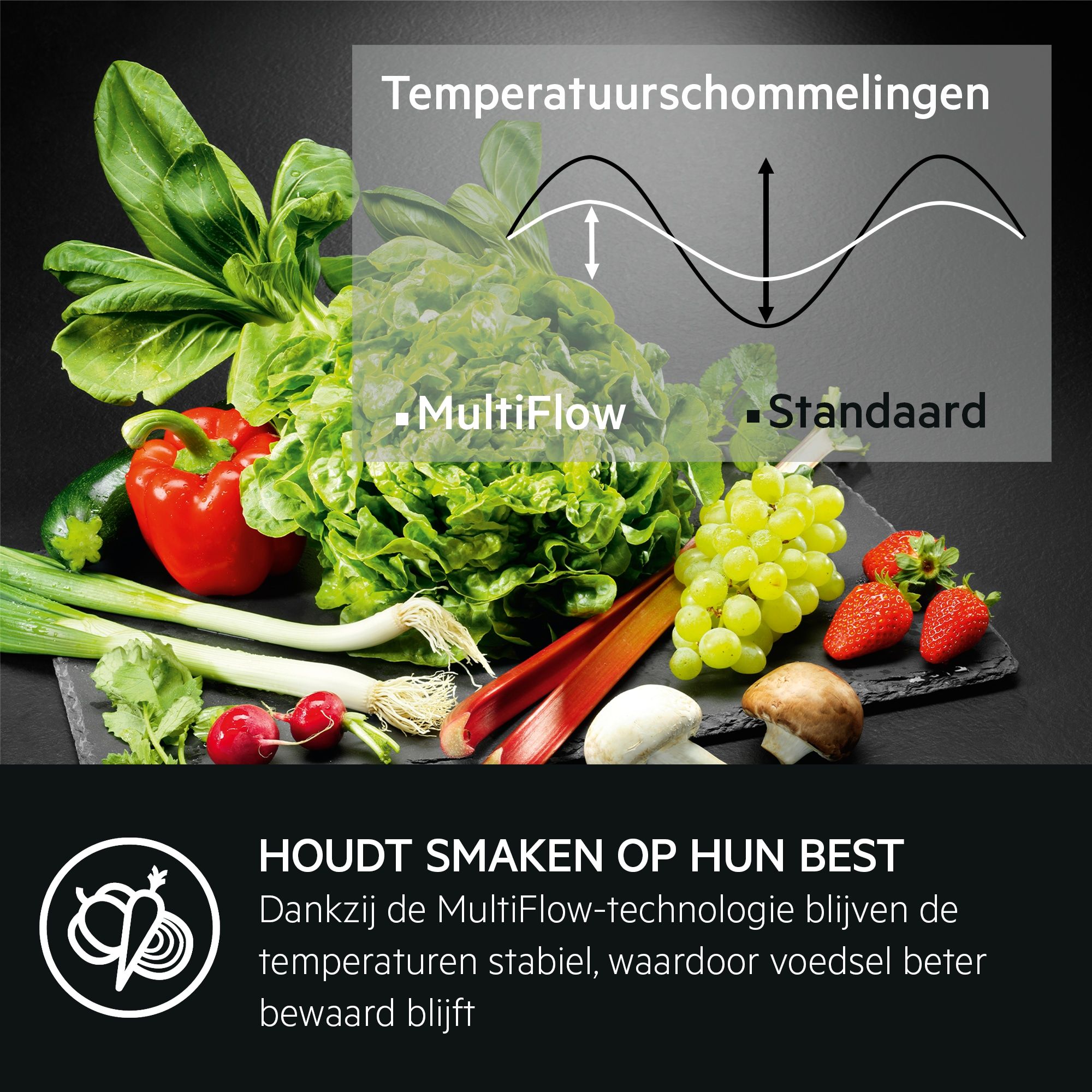 AEG koelkast inbouw ES9D18C afbeelding 4