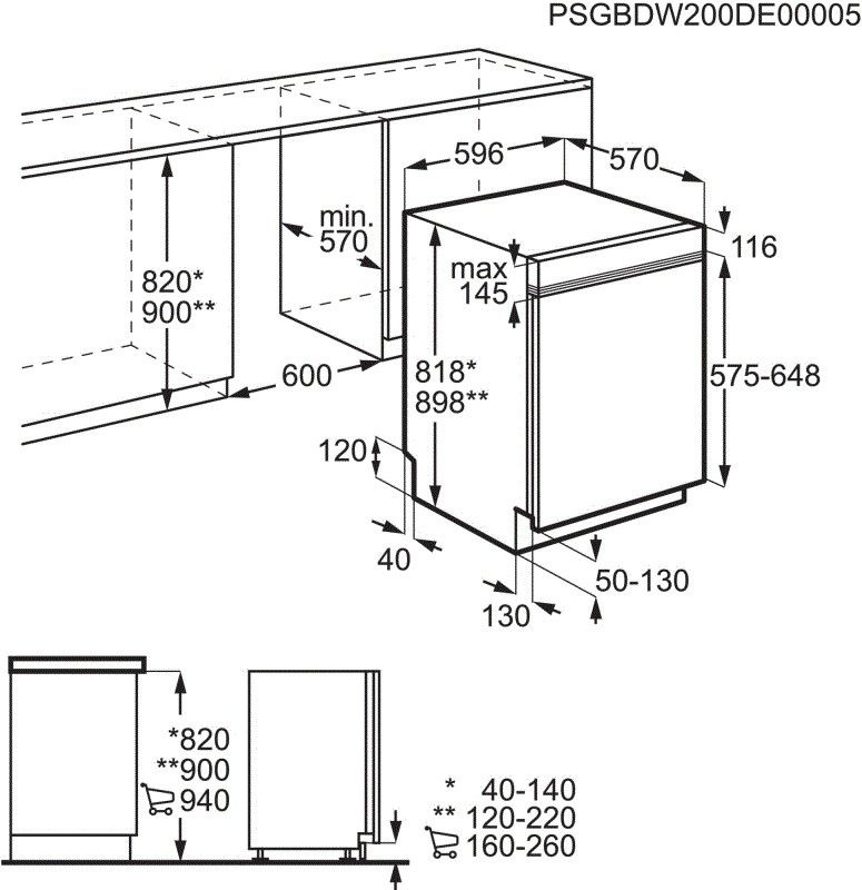 AEG vaatwasser inbouw FEE74716PM afbeelding 4