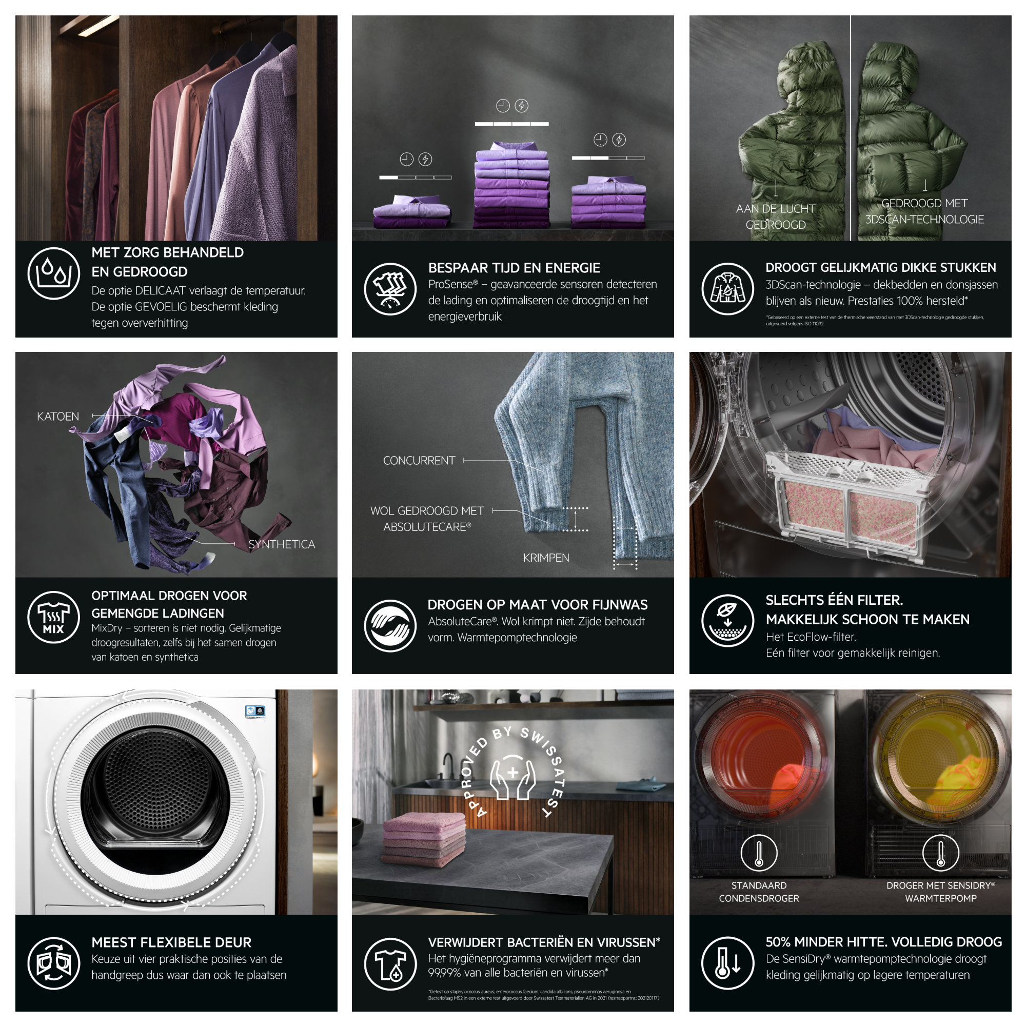 AEG TR958H4B  wasdroger afbeelding 5