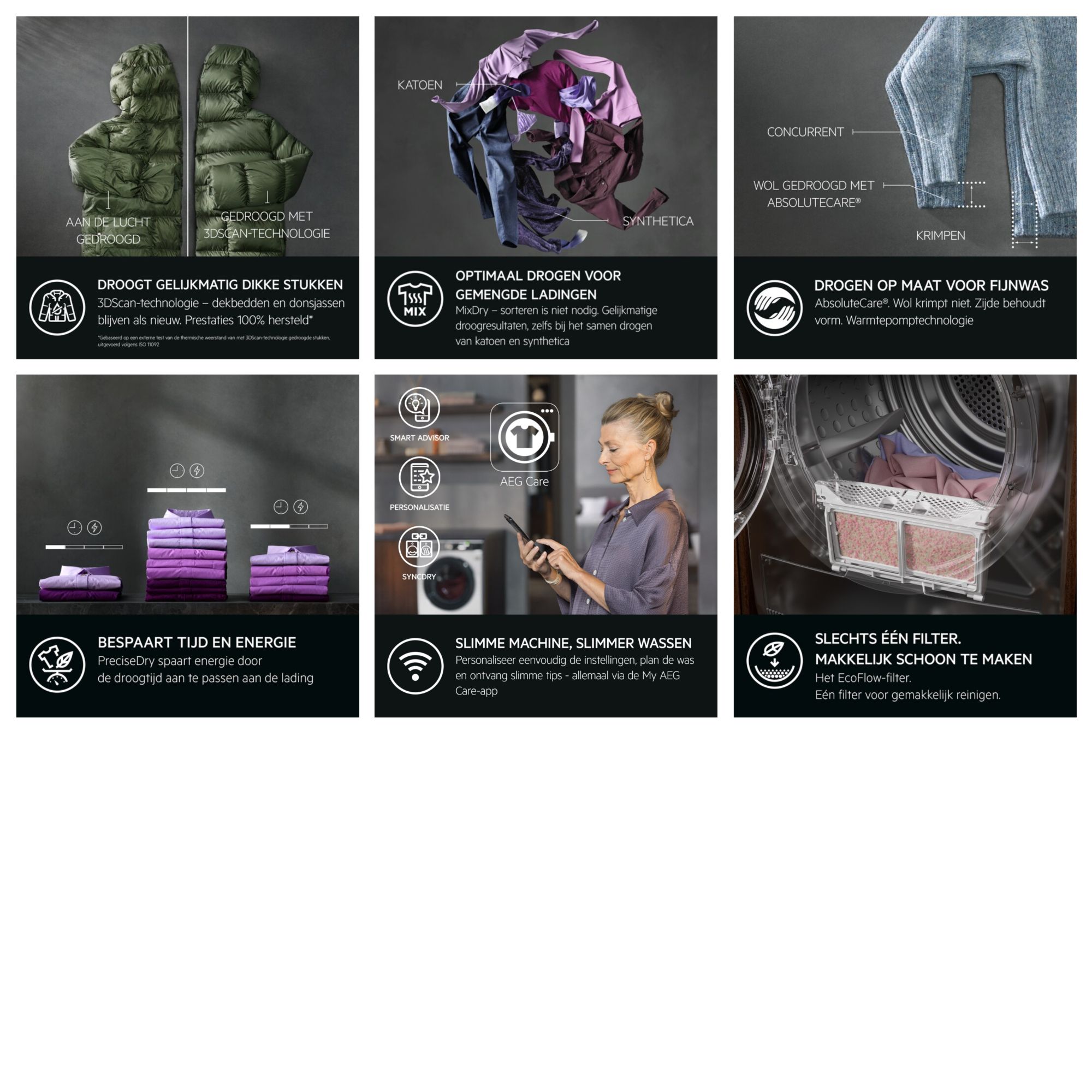 TR969M6C van AEG afbeelding 6