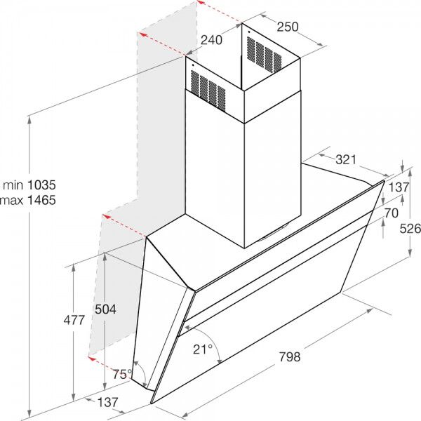 Bauknecht afzuigkap DBHVS82LTK/2 afbeelding 3