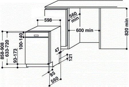 DSN05310X van Beko afbeelding 6