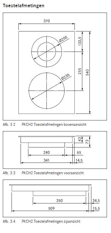 Bora PKCH2