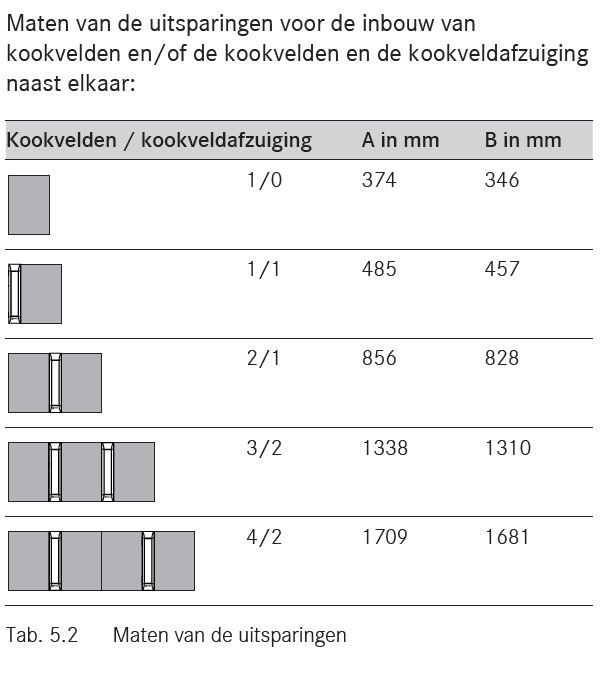PKCH2 van Bora afbeelding 6