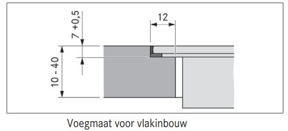 PURMU2 van Bora afbeelding 6