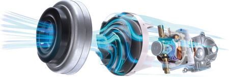 Bosch stofzuiger BGB8SIL1 afbeelding 3