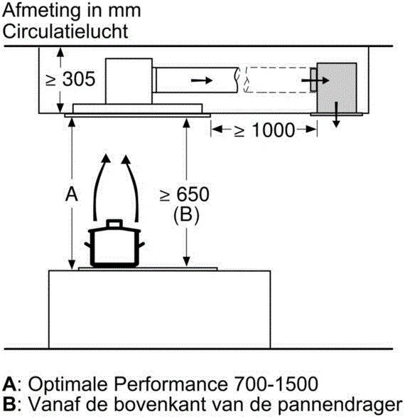Bosch onderdeel DIZ0JC5D0 afbeelding 3