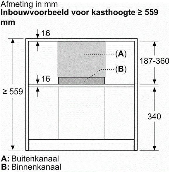 Bosch onderdeel  DWZ1IB6N1 afbeelding 4