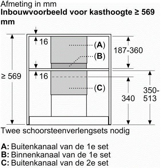 Bosch onderdeel DWZ1IB6N1 afbeelding 3