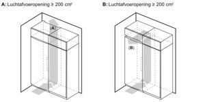 Bosch GSN51VWCG