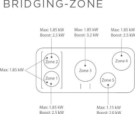 Falcon fornuis 103222400 afbeelding 3