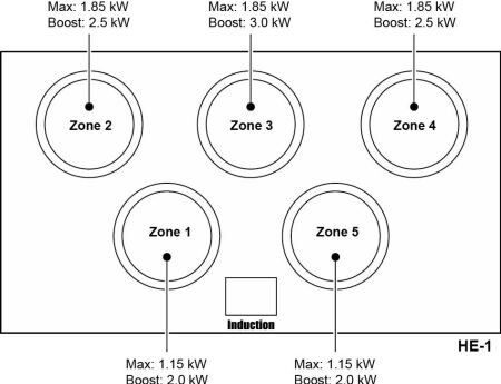 103420101 Falcon afbeelding 2