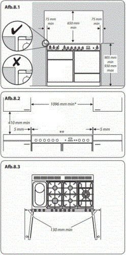 CDL110DFRB/B-EU Falcon afbeelding 2