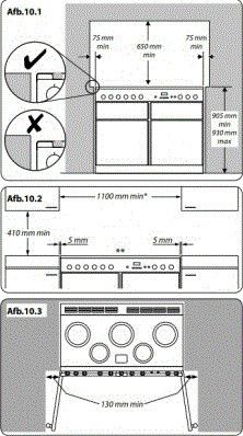 CDL110EIOG/B-EU Falcon afbeelding 2