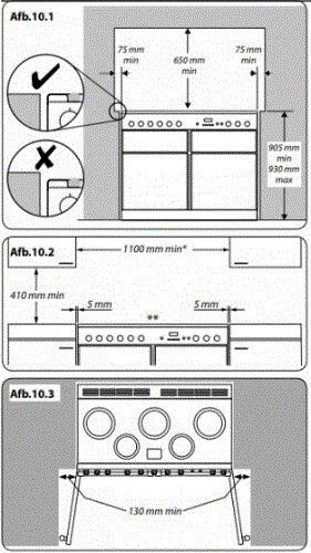 CDL110EIWH/B-EU Falcon afbeelding 2
