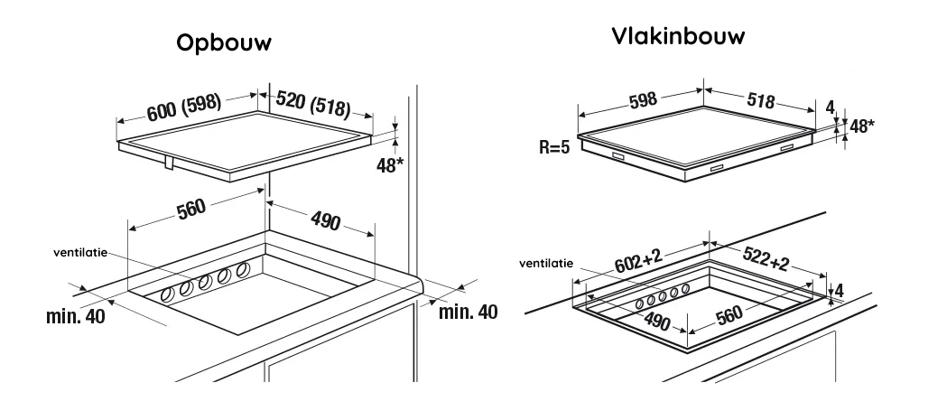 Kuppersbusch KI6800.0GR