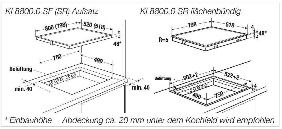 KI8800.0GR Kuppersbusch afbeelding 2