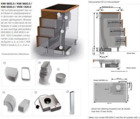 KMI9800.0SR Kuppersbusch afbeelding 2