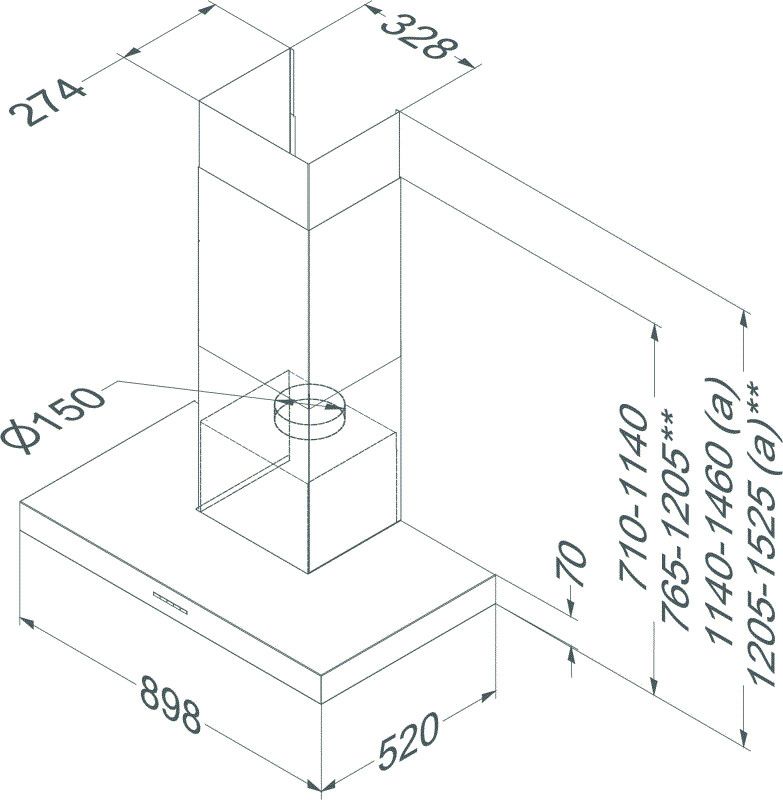 Novy afzuigkap 6512 afbeelding 3