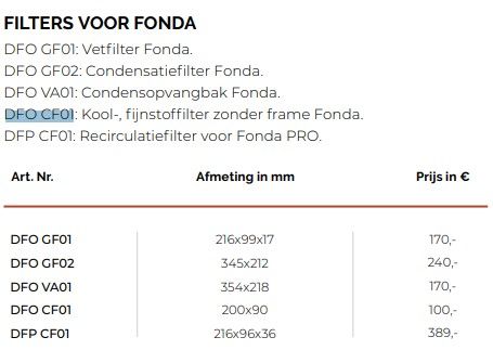 DFOGF01 Opera afbeelding 2