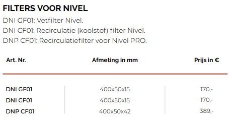 DNPCF01 Opera afbeelding 2
