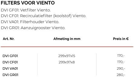 DVIVA01 Opera afbeelding 2
