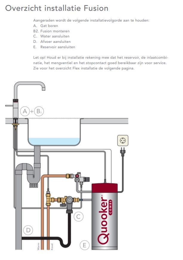 22+CFRCHR van Quooker afbeelding 6