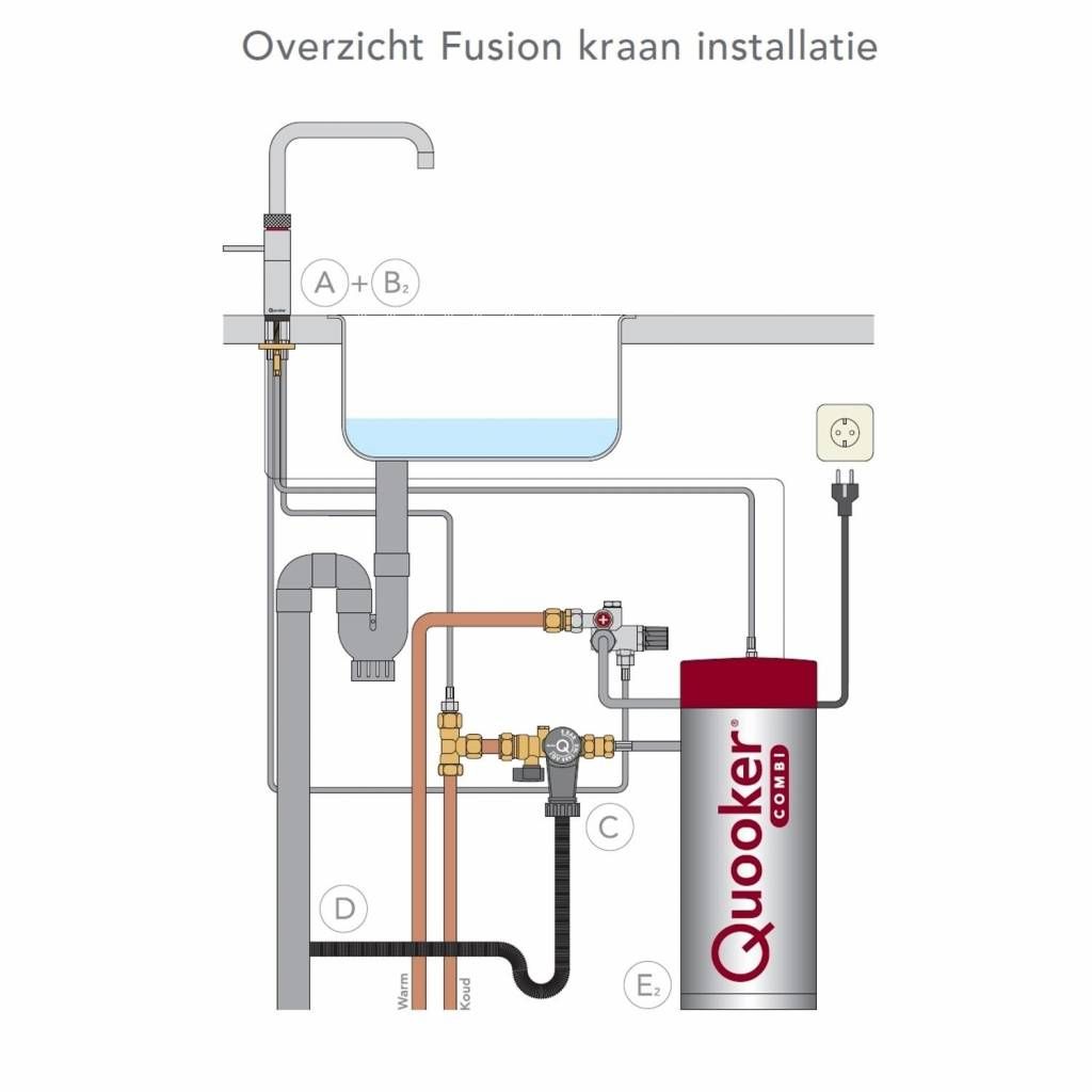 Quooker kokendwaterkraan 22+CFSNIG afbeelding 3