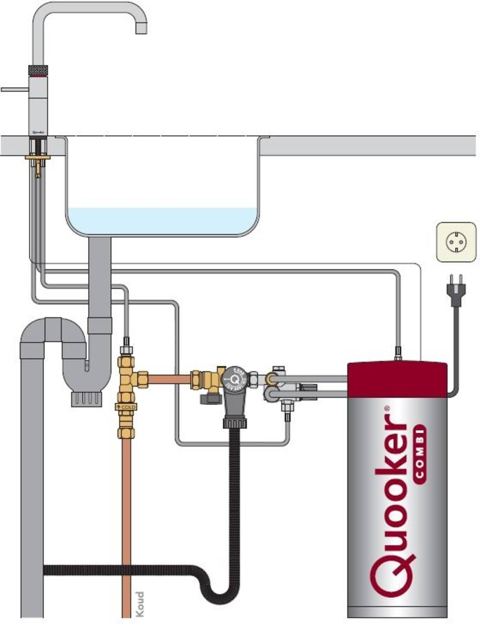 Quooker 22CFRPTN  kokendwaterkraan afbeelding 5