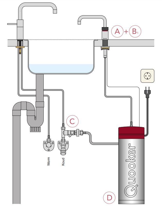 Quooker kokendwaterkraan  3CNSRVS afbeelding 4