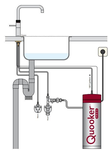 Quooker kokendwaterkraan  3FSCHR afbeelding 4