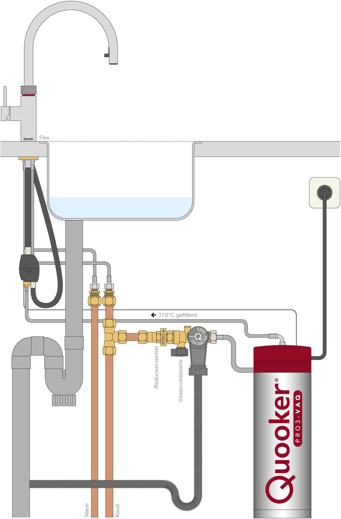 3XGME van Quooker afbeelding 6