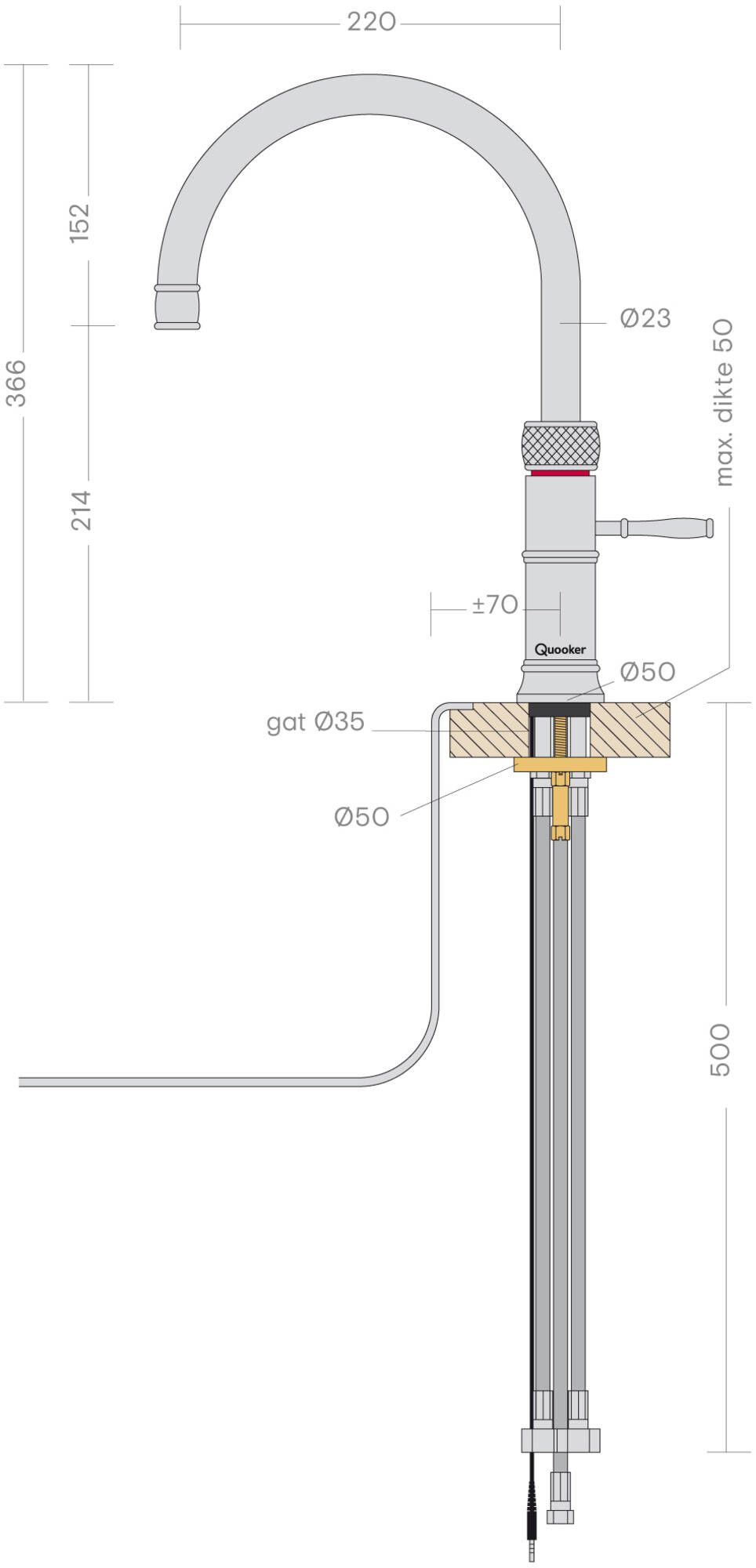 CFNRCHR Quooker afbeelding 2