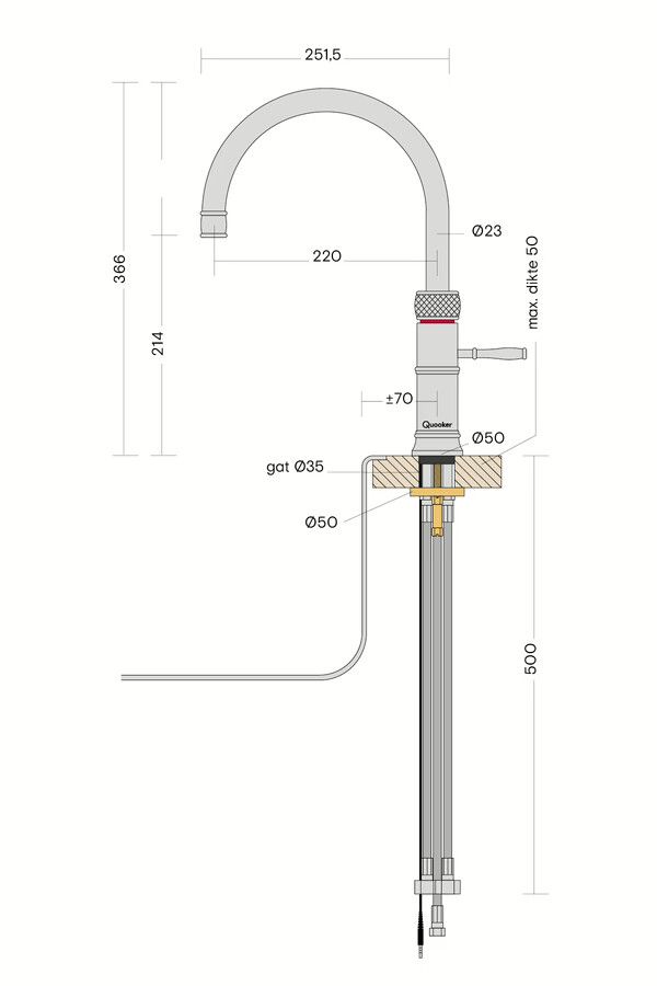 Quooker Combi+ Classic Fusion Round RVS + Cube