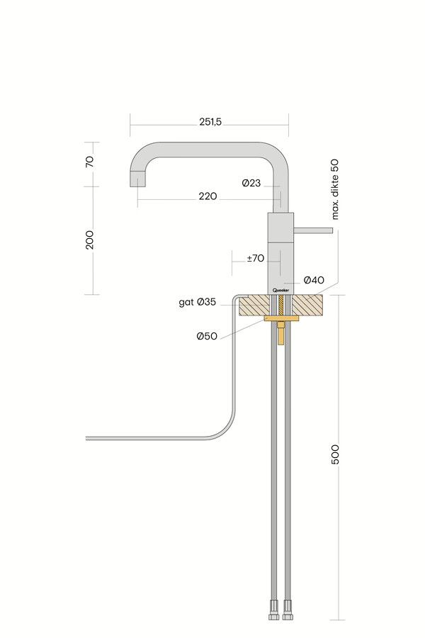 Quooker Combi Nordic Square Twintaps Chroom + Cube