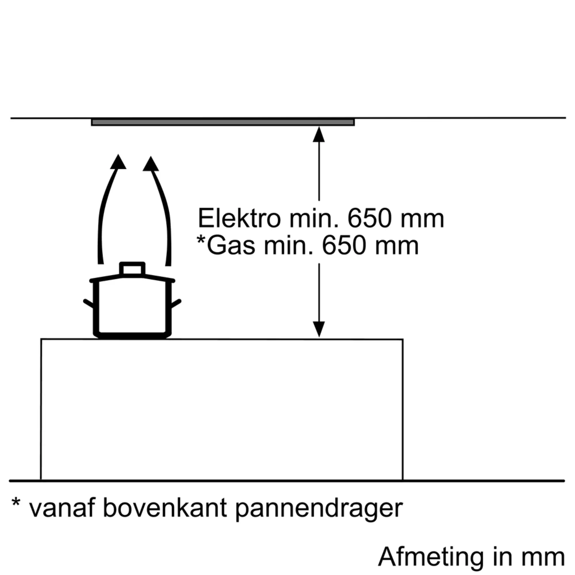 Siemens LB75566