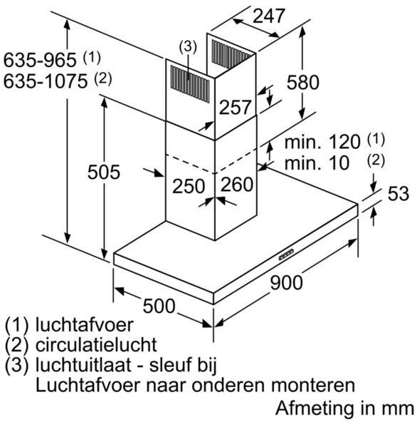 LC94BBC50 van Siemens afbeelding 6