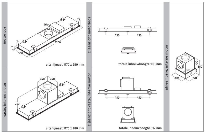 Wave afzuigkap 3663.34 afbeelding 3