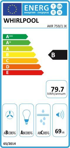 Whirlpool afzuigkap AKR759/1IX afbeelding 3